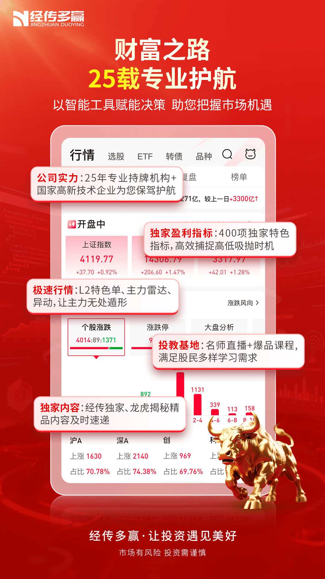经传多赢股票 截图 1