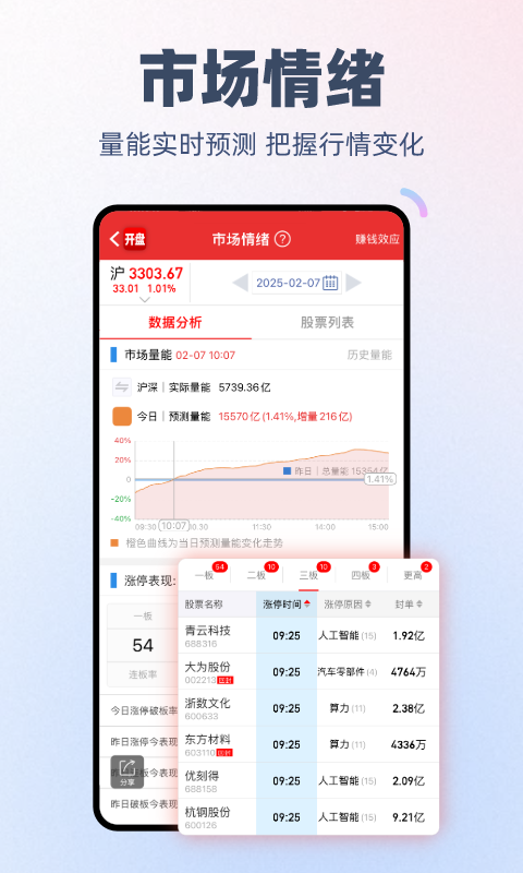 开盘啦 截图 3