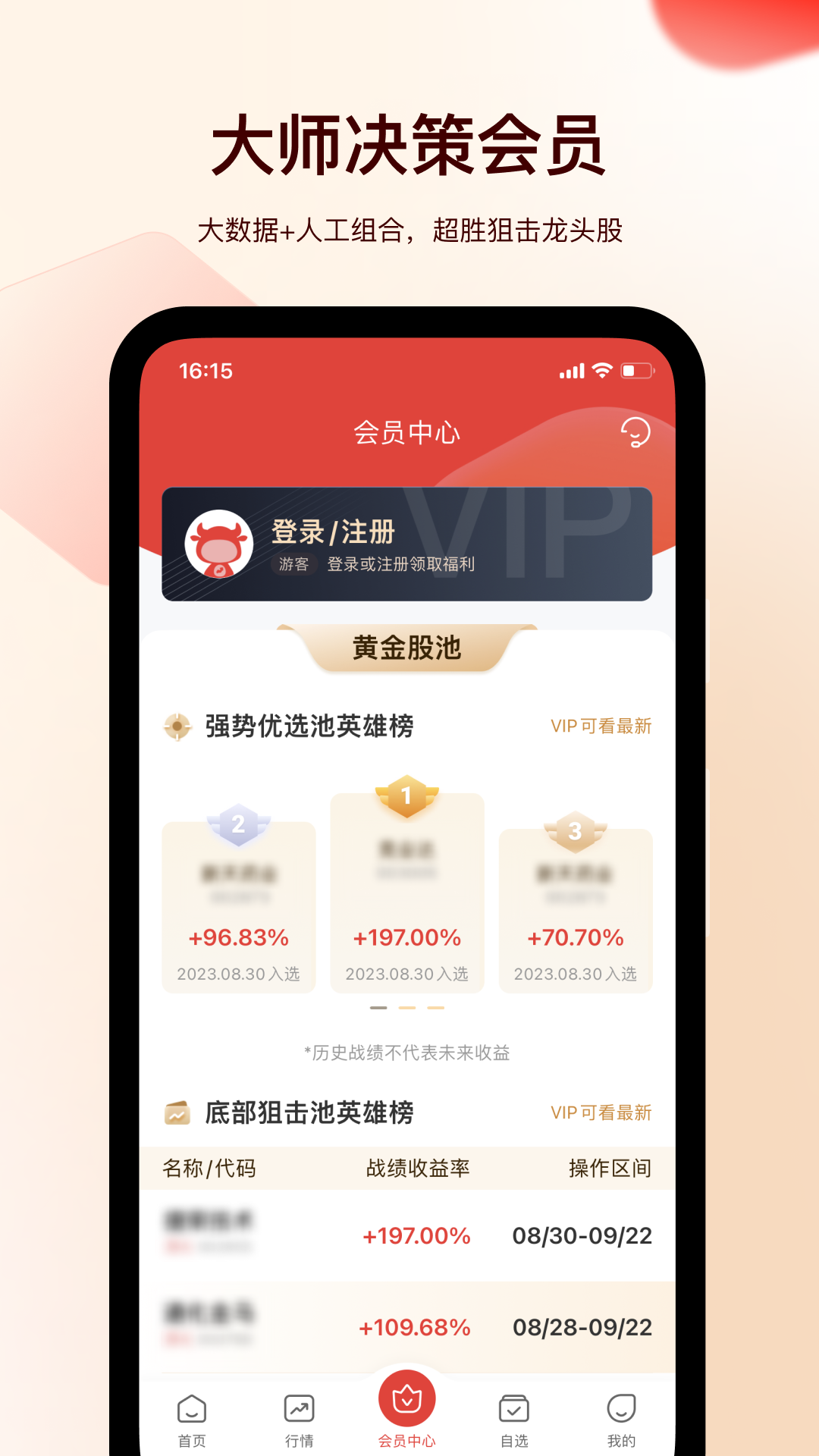 牛股王量化决策 截图 2