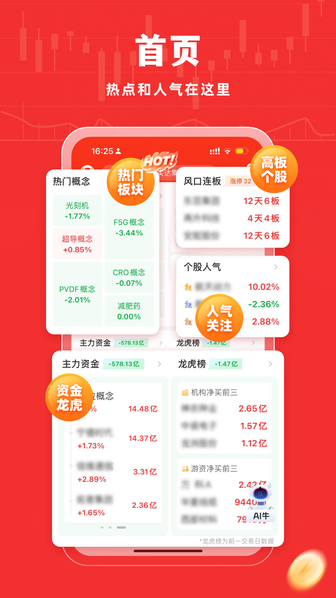 牛股王股票 截图 1