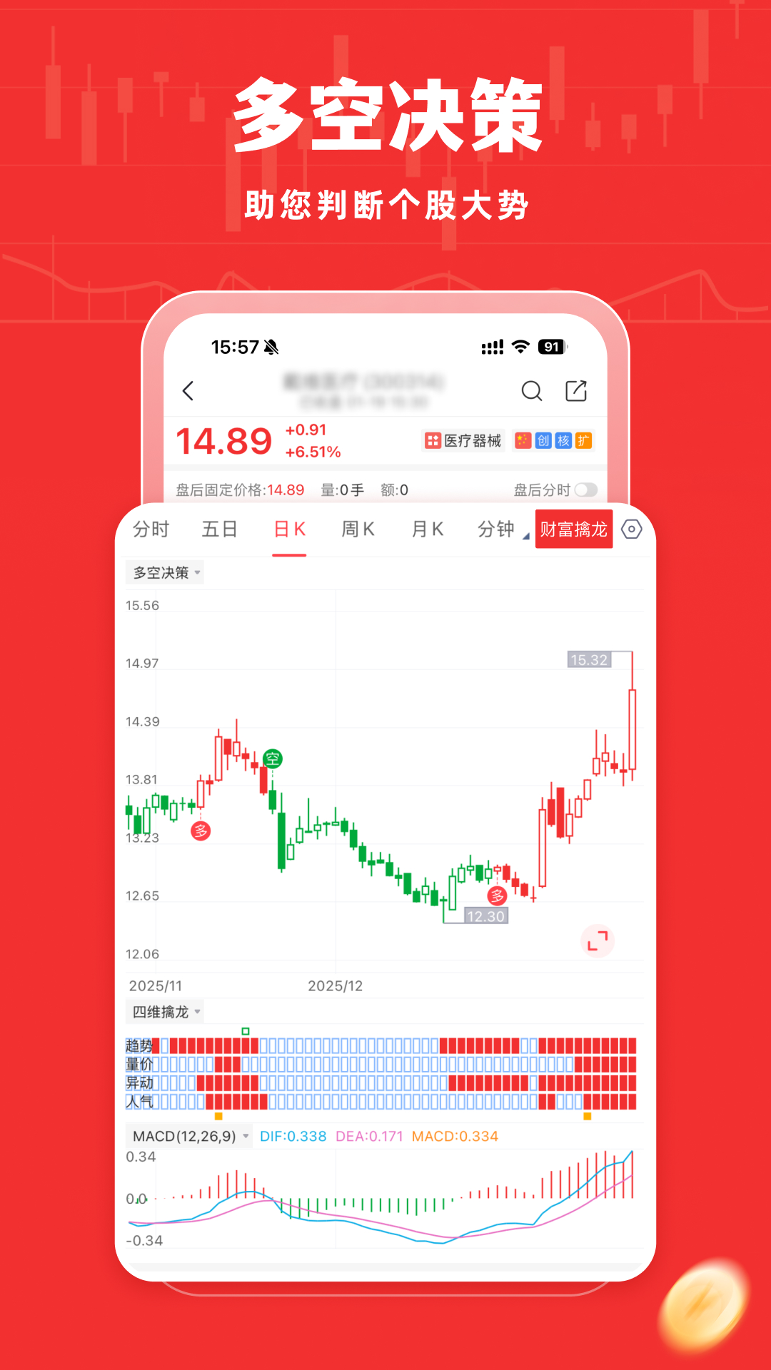 牛股王股票 截图 2