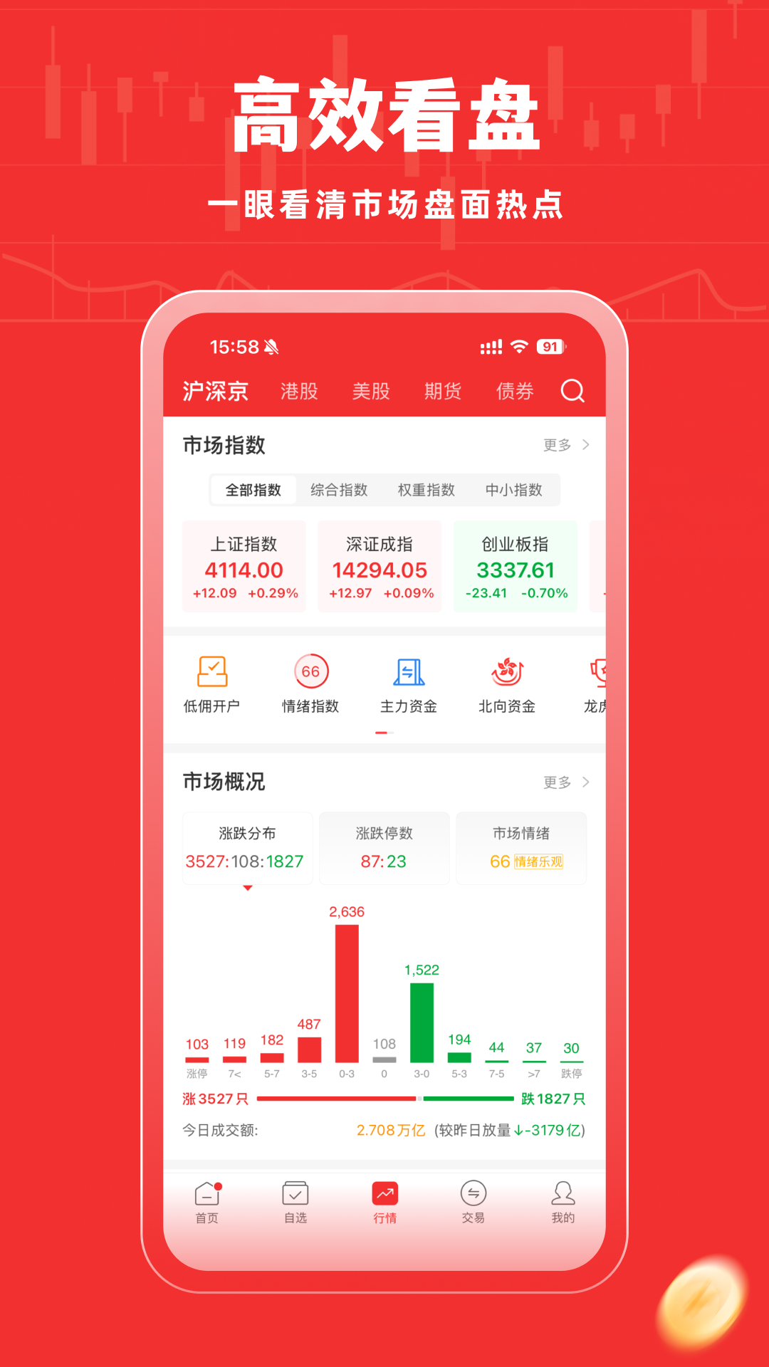 牛股王股票 截图 4