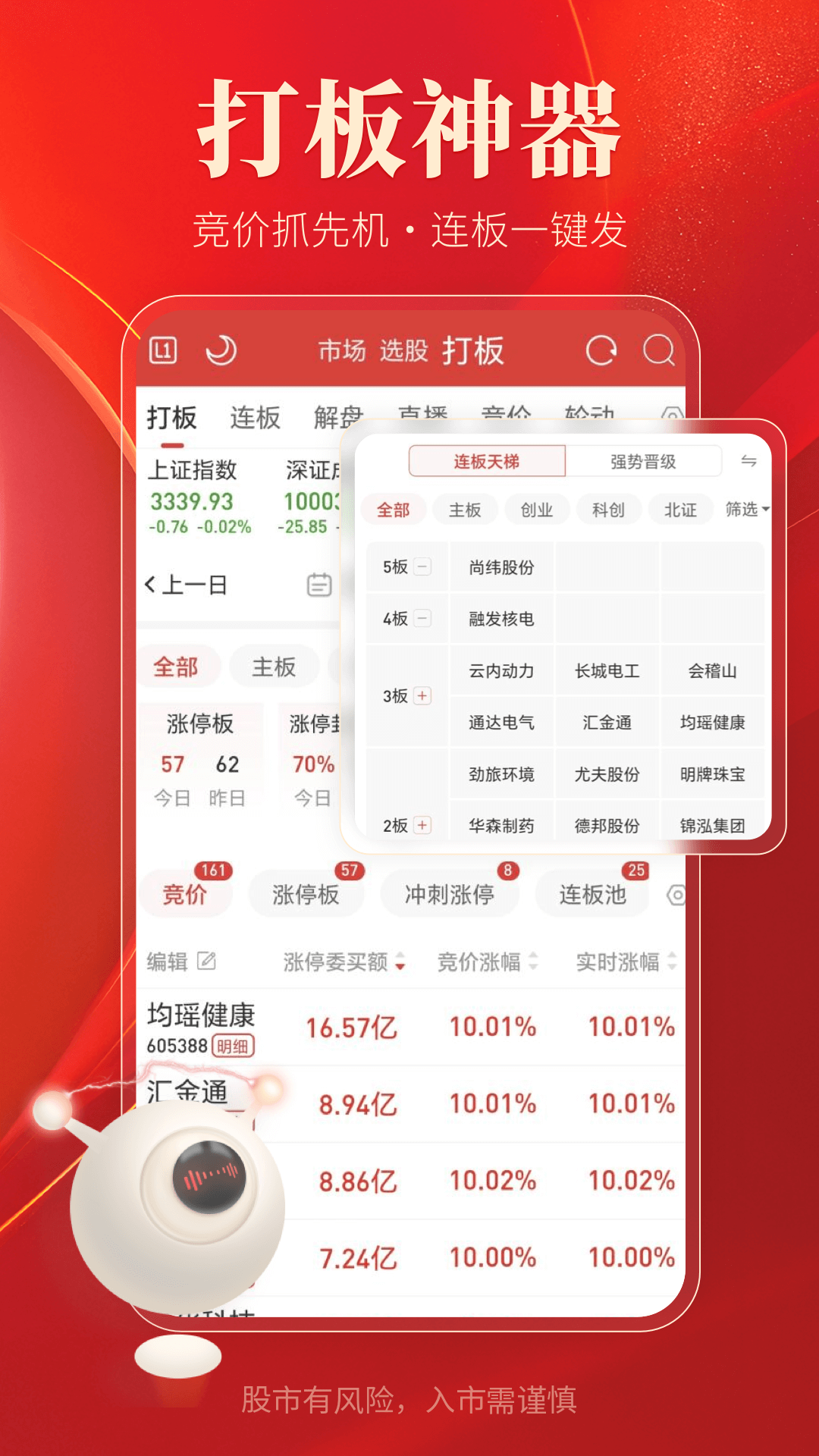通达信 截图 4