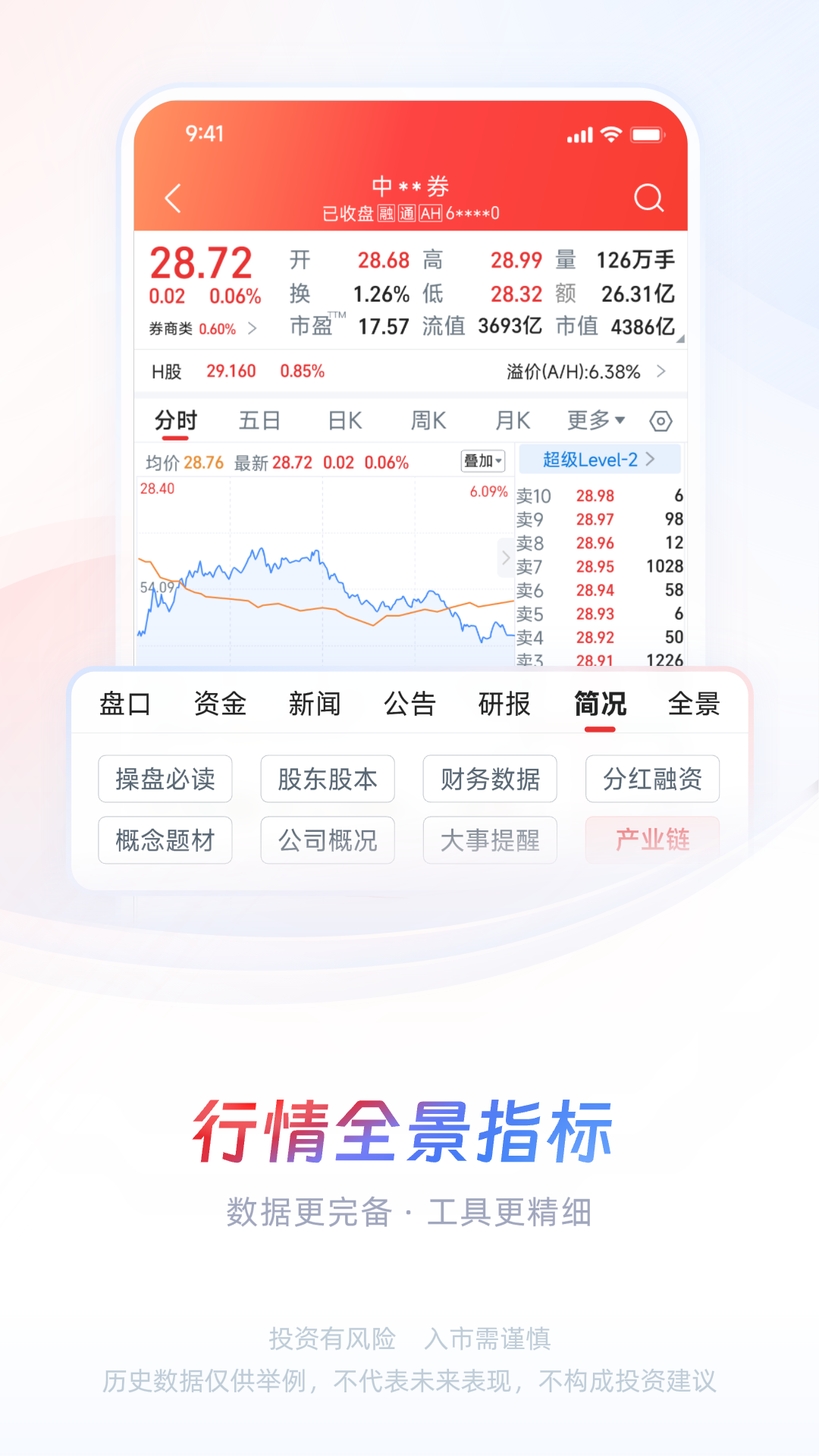 中信证券 截图 3