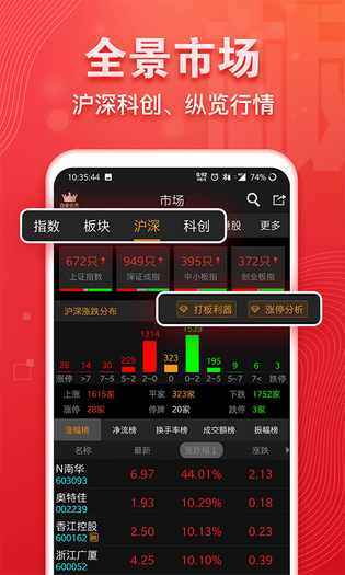 益盟操盘手经典版 截图 3