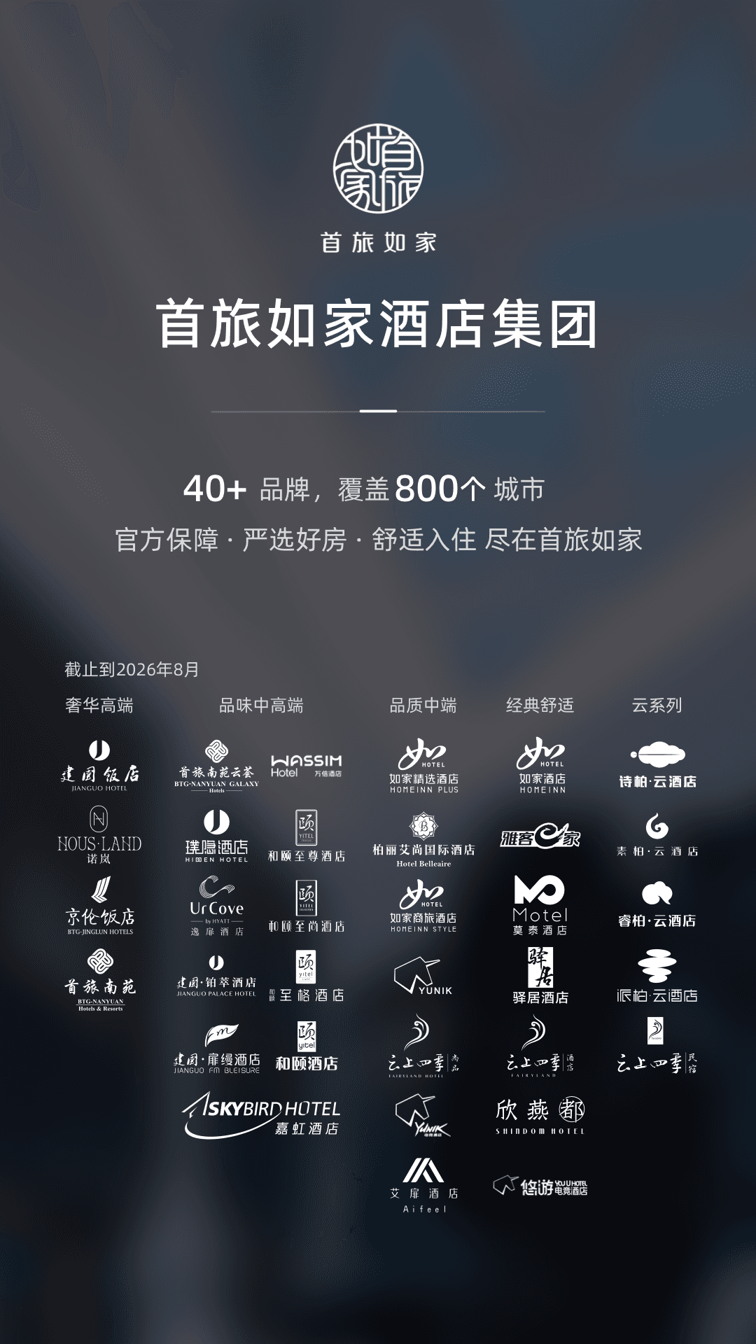 首旅如家 截图 1