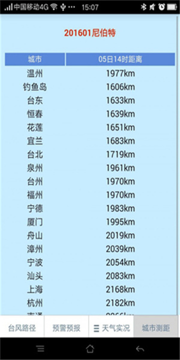 温州台风网 截图 1