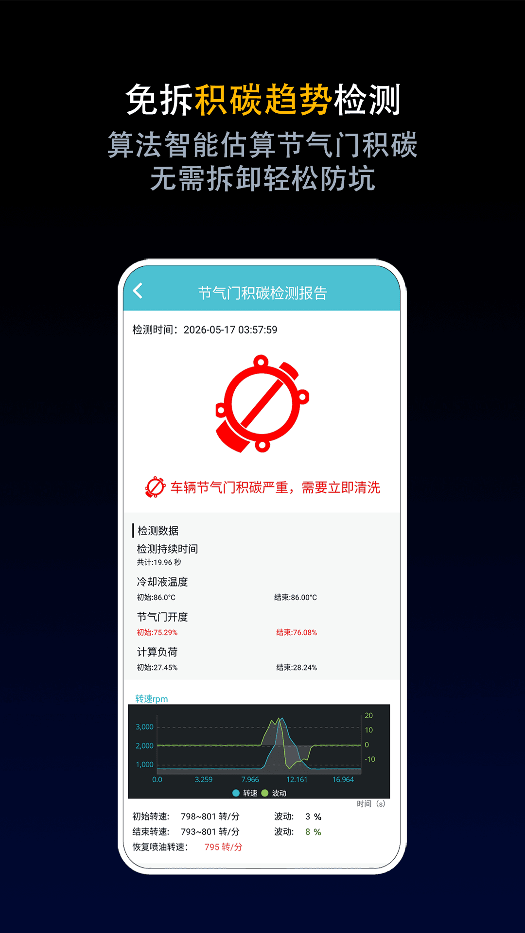 车况检测大师 | GeekOBD 截图 5