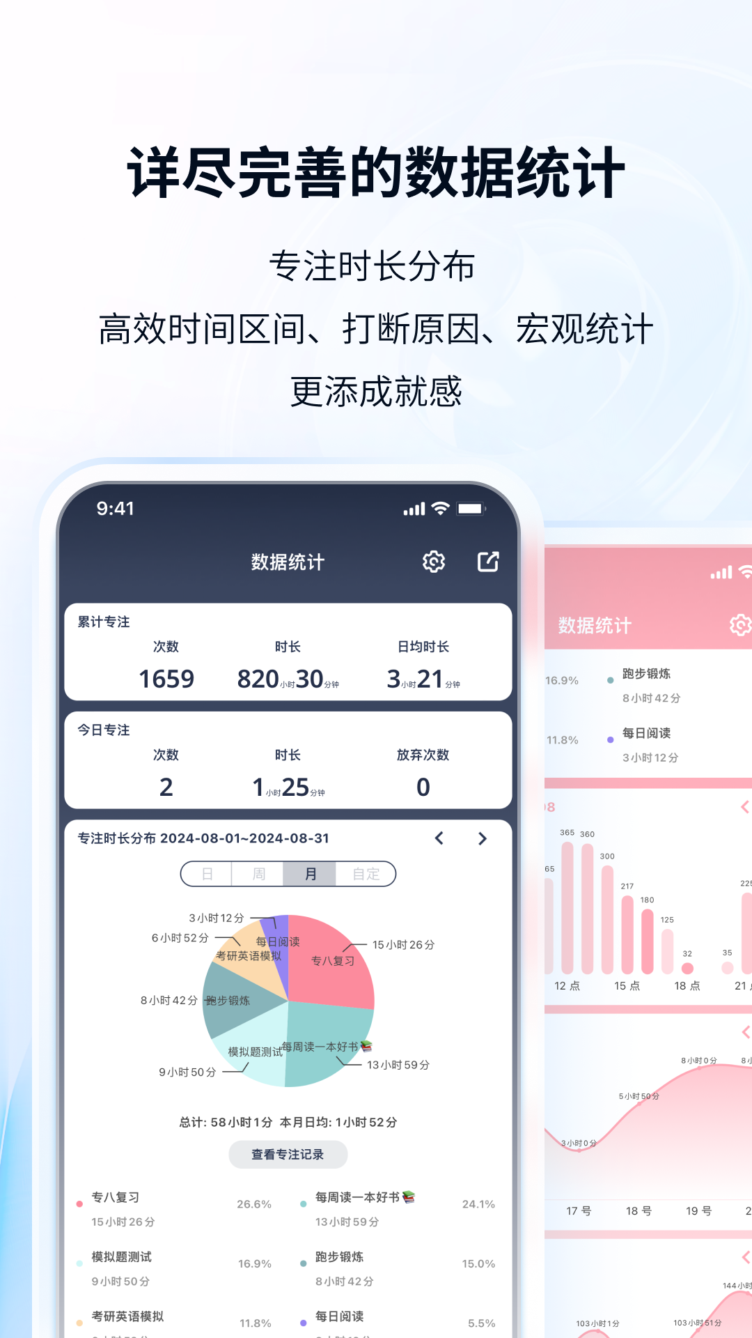 番茄ToDo | TomaTodo 截图 3