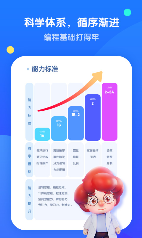 腾讯扣叮编程第一课 截图 3