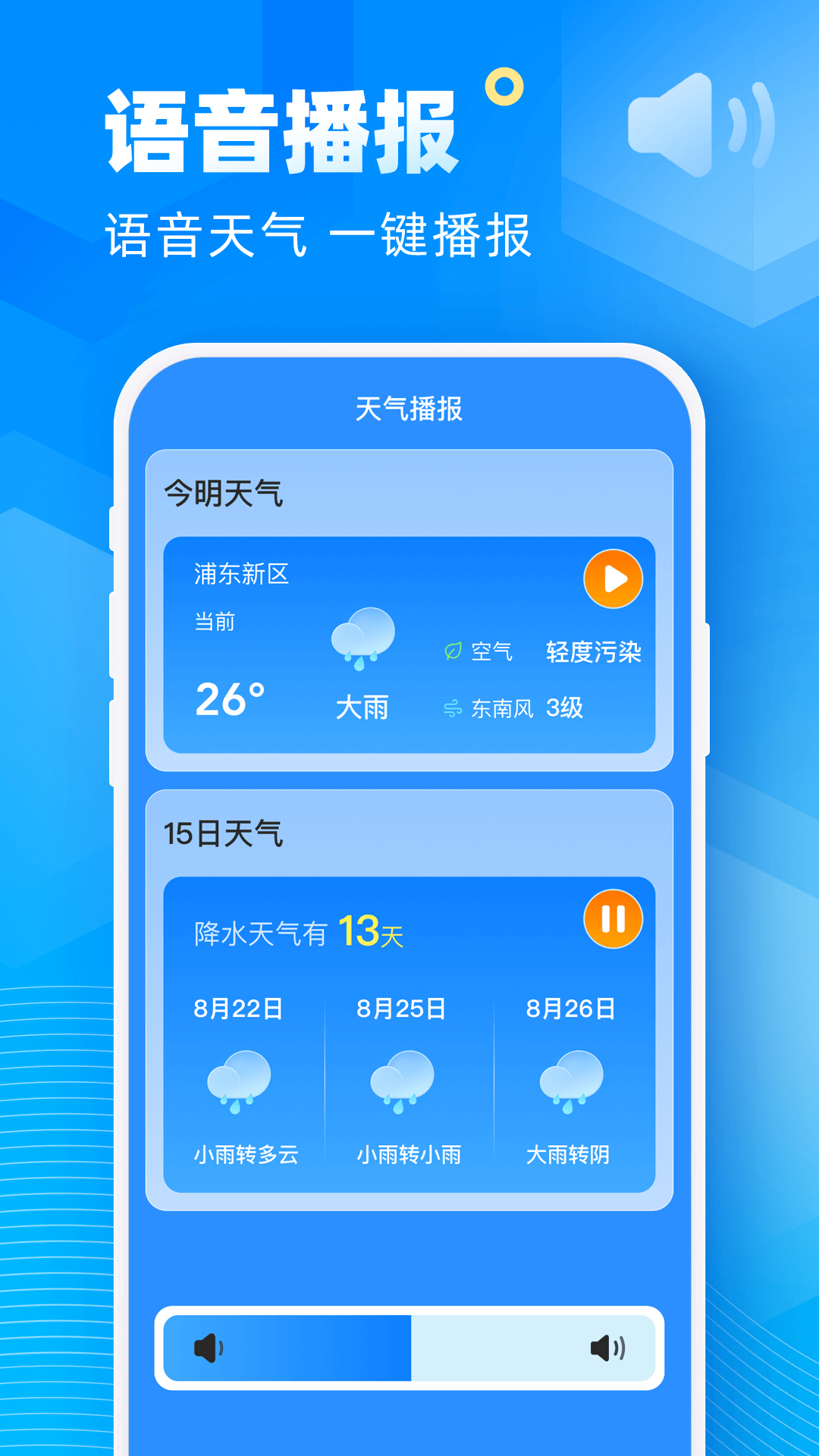 易准天气 截图 3
