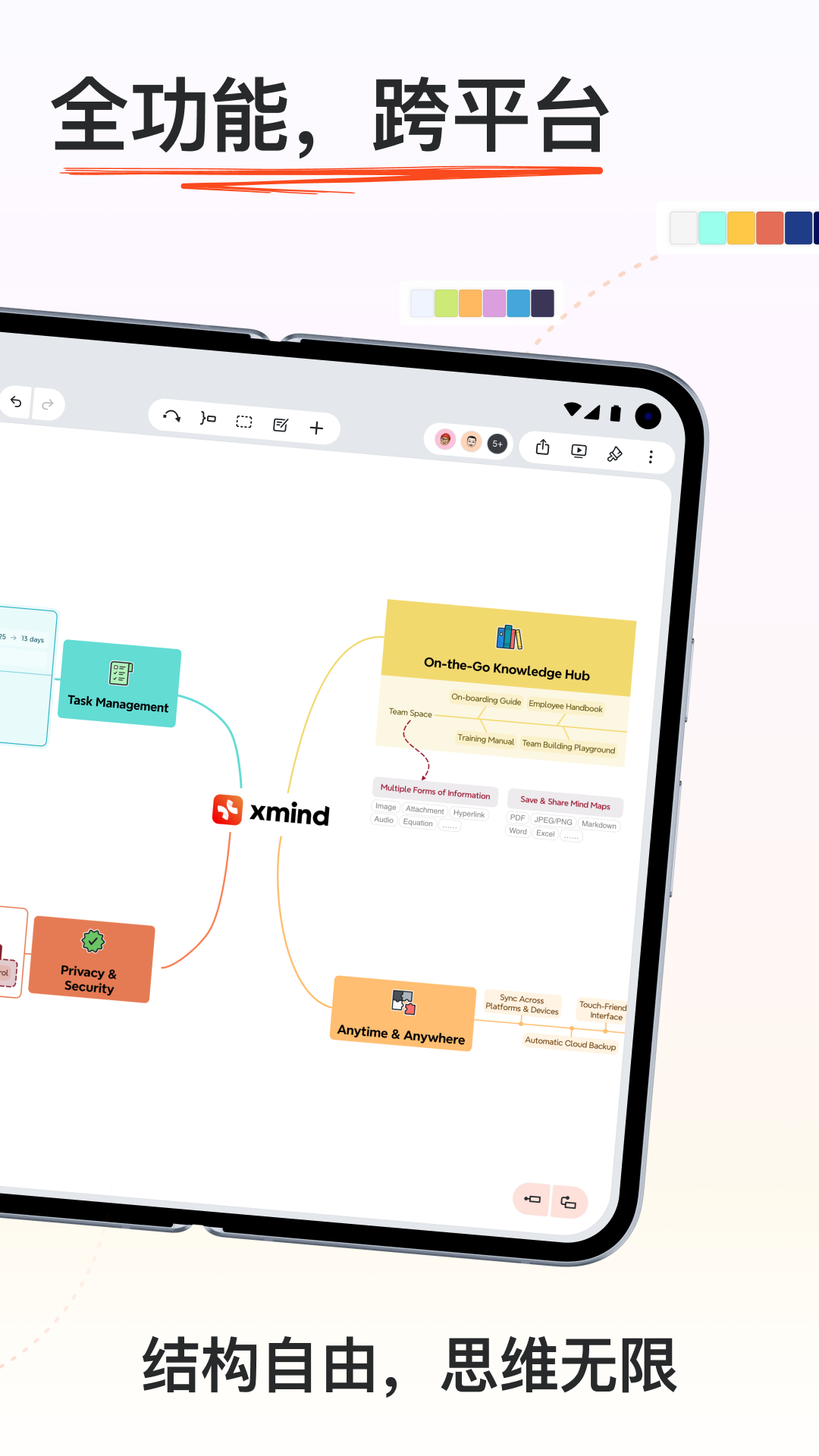 Xmind 截图 2