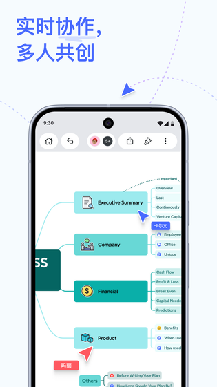 Xmind 截图 5