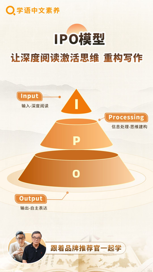 学语中文素养 截图 3
