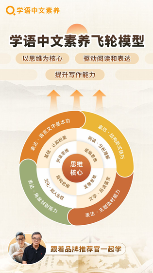 学语中文素养 截图 4