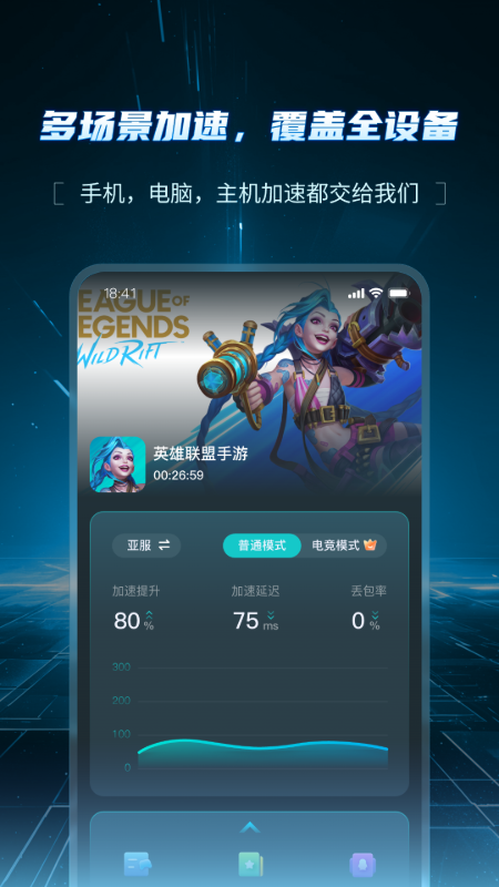 AK加速器 截图 4